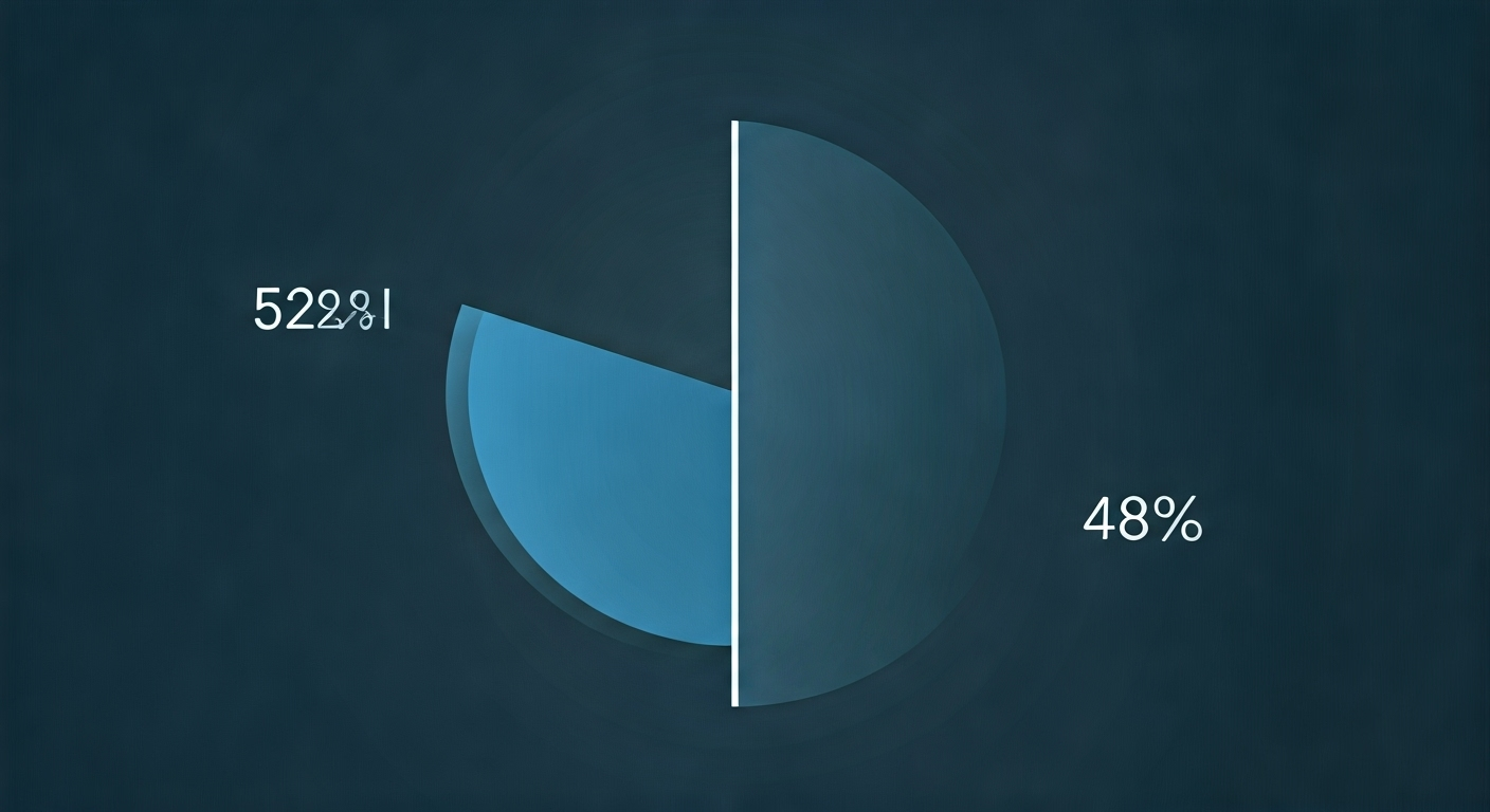 王兴：美团52%的新代码是由AI生成的！程序员真的会被取代吗？