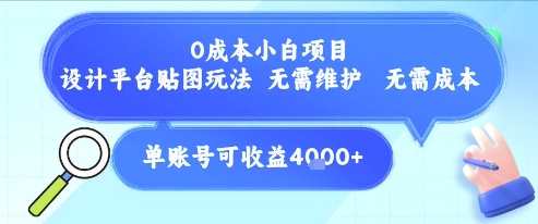0成本小白项目，设计平台贴图玩法，无需维护，无需成本，单账号单月可产生收益4k+-易网赚