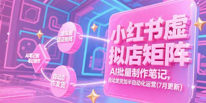 小红书虚拟店矩阵，AI批量制作笔记，自动发货加半自动化运营(7月更新-易网赚