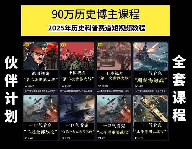 图片[1]-短视频历史赛道实战教程，手机电脑双端剪辑教程和账号运营指南与变现技巧-易网赚