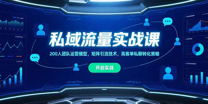 私域流量实战课，200人团队运营模型，矩阵引流技术，高客单私聊转化策略-易网赚