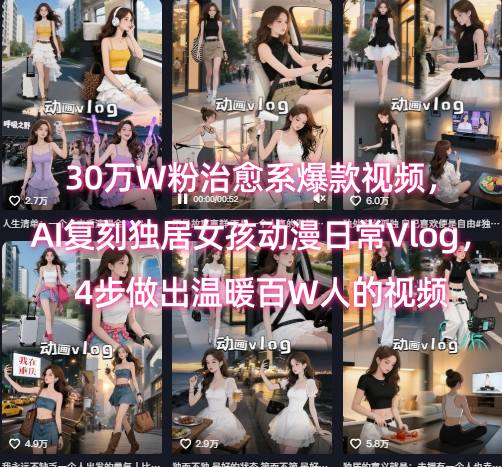 30万W粉治愈系爆款视频，AI复刻独居女孩动漫日常Vlog，4步做出温暖百W人的视频-易网赚