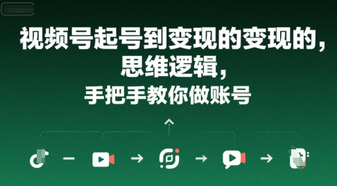 视频号起号到变现的思维逻辑，手把手教你做账号-易网赚
