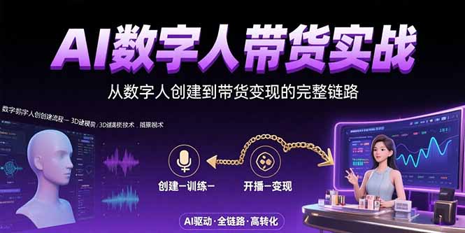 AI数字人+带货实战：从数字人创建到带货变现的完整链路-易网赚