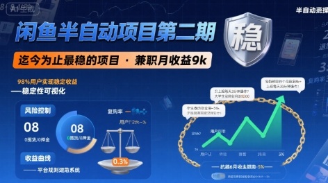 闲鱼半自动项目第二期，可能是迄今为止最稳的项目，兼职月收益9k-易网赚