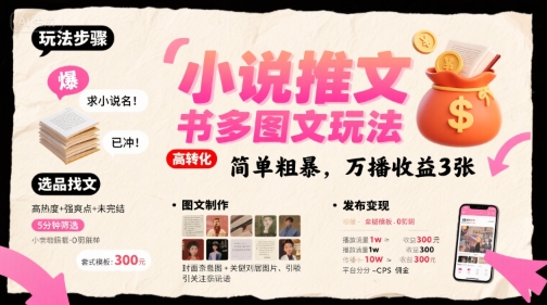 小说推文小红书多图文玩法，简单粗暴，万播收益3张-易网赚
