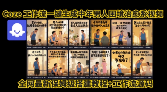 coze工作流一键生成”中年男人困境扎心高涨粉高播放量图文视频”保姆级拆解教程，无需剪辑，无需拍摄写文案-易网赚