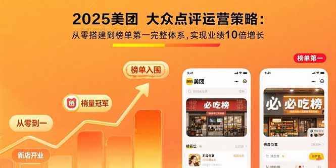 2025美团 大众点评运营策略:从零搭建到榜单第一完整体系,实现业绩10倍增长-易网赚