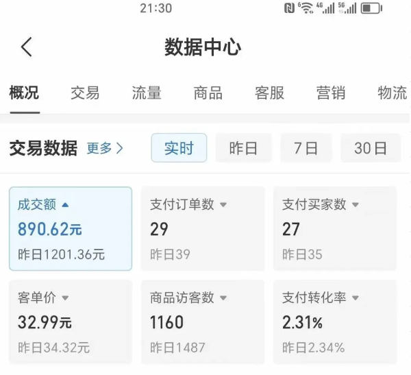 2025版多多冷门虚拟U盘项目玩法，单店铺月变现1w+，稳赚不赔！-易网赚