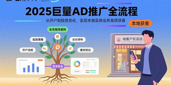 2025巨量AD推广全流程，从开户到投放优化，实现本地实体业务高效获客-易网赚