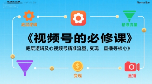 视频号的必修课，视频号的底层逻辑及核心视频号精准流量，变现，直播等核心-易网赚