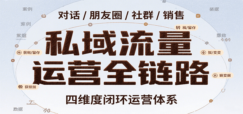 私域流量运营全链路，开场对话设计、朋友圈运营、社群管理、一对一销售SOP-易网赚