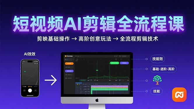 短视频AI剪辑技能，从剪映基础操作到高阶创意玩法，全流程剪辑技术-易网赚