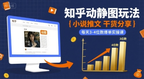 小说推文干货分享之知乎动静图玩法，每天3-4位数爆单实操课-易网赚