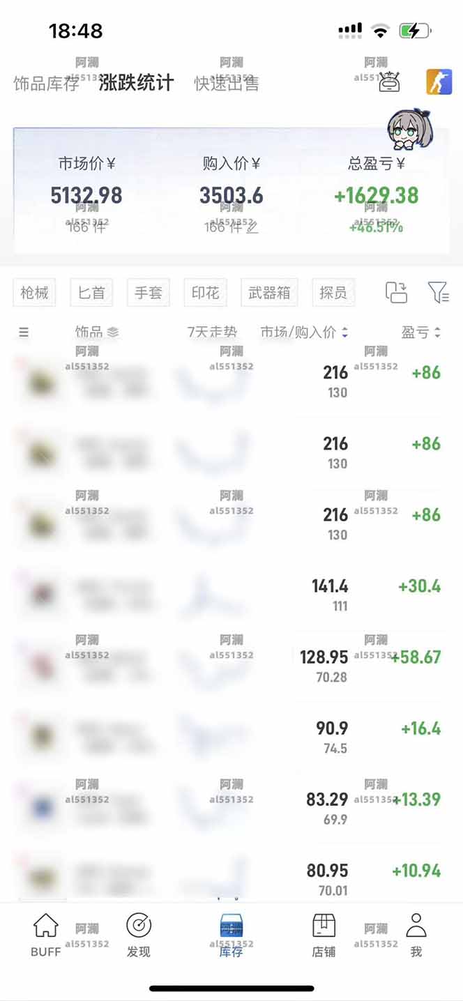 图片[1]-2025网易buff搬砖，一周操作2小时，收入1600+-易网赚