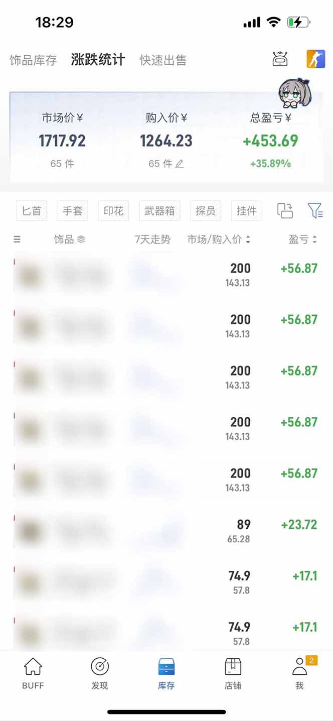 图片[2]-2025网易buff搬砖，一周操作2小时，收入1600+-易网赚