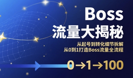 Boss流量大揭秘，从起号到转化细节拆解，从0到1打造Boss流量全流程-易网赚