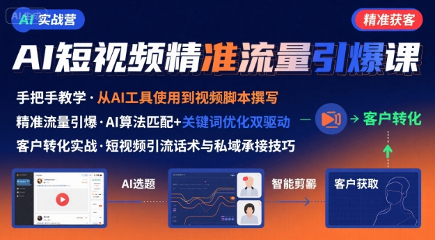AI+短视频引爆精准客户实战营，手把手教你引爆Ai短视频精准流量-易网赚
