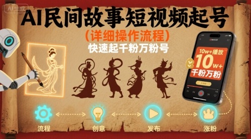 AI民间故事短视频起号，详细操作流程，快速起千粉万粉号-易网赚