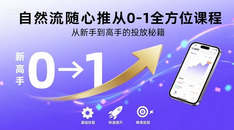 自然流随心推从0-1全方位课程，从新手到高手的投放秘籍-易网赚