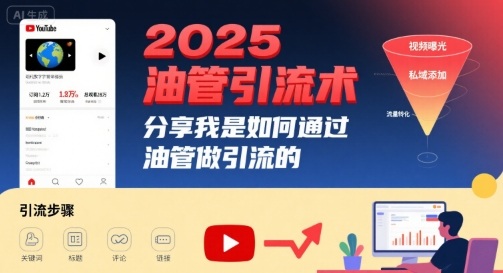 2025油管引流术，分享我是如何通过油管做引流的-易网赚