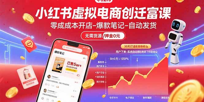 小红书虚拟电商创富课：零成本开店/爆款笔记/自动发货,30天打造被动收入-易网赚