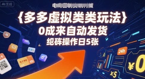 多多虚拟类目玩法，0成本全自动发货，矩阵操作日5张-易网赚