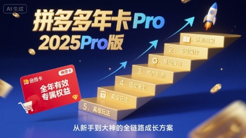拼多多年卡2025Pro版，五大板块从认知到基础、从推广到活动、从活动到玩法-易网赚