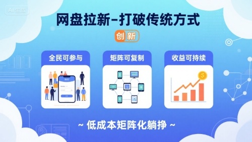 网盘拉新-打破传统方式，低成本矩阵化躺挣，全民可参与、矩阵可复制、收益可持续【揭秘】-易网赚