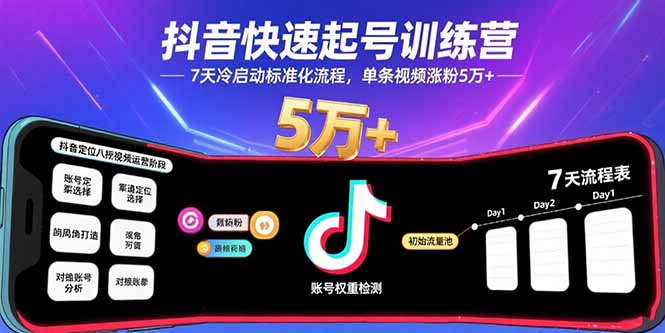 抖音快速起号训练营，7天冷启动标准化流程，单条视频涨粉5万+-易网赚