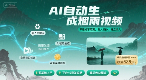 不用拍不用剪！AI自动生成烟雨视频，日入5张+，睡后收入-易网赚