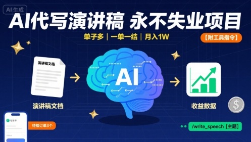 AI代写演讲稿，永不失业项目，单子多，一单一结，月入1W【附工具指令】-易网赚