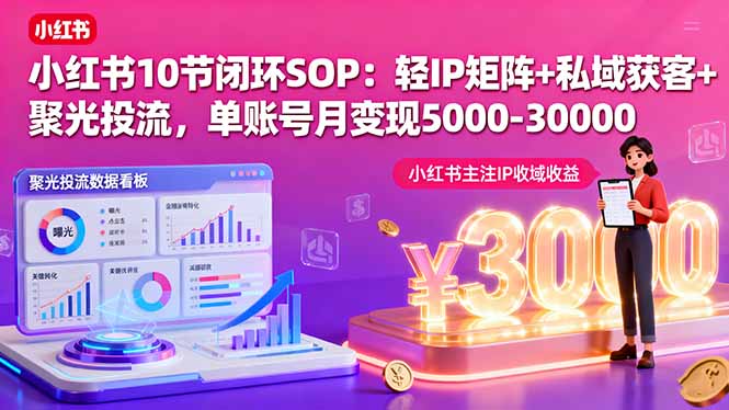 小红书10节闭环SOP：轻IP矩阵+私域获客+聚光投流，单账号月变现5000-30000-易网赚