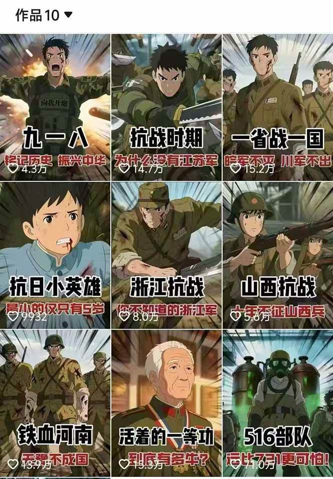 图片[1]-动漫历史类视频制作全流程，学文案撰写、分镜提示词，掌握动漫图生成+抠图配音剪辑-易网赚