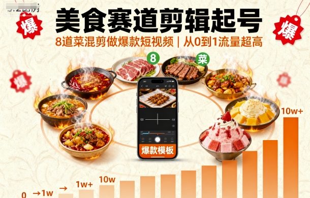 美食赛道剪辑起号，8道菜混剪做爆款短视频，从0到1，流量超高-易网赚