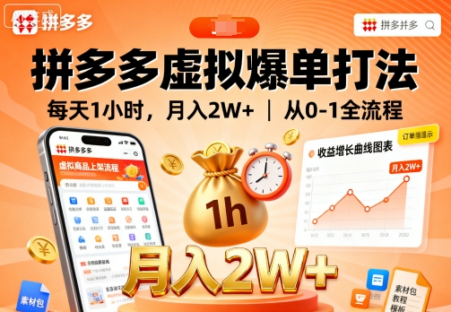 拼多多虚拟爆单打法，每天1小时，月入2W+，从0-1全流程-易网赚