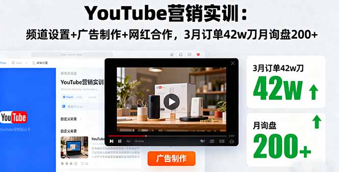 YouTube营销实训：频道设置+广告制作+网红合作，3月订单42w刀月询盘200+-易网赚