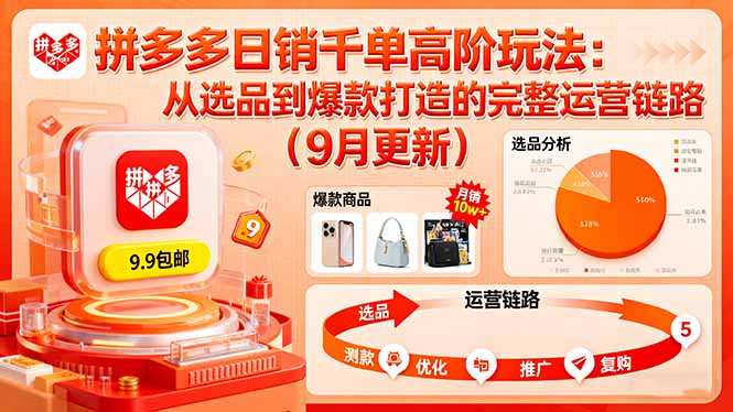 拼多多日销千单高阶玩法：从选品到爆款打造的完整运营链路(9月更新-易网赚