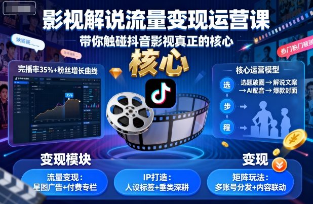 影视解说流量变现运营课，带你触碰抖音影视真正的核心-易网赚