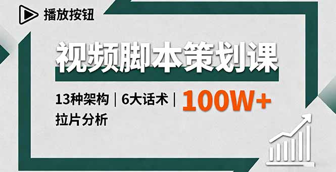 视频脚本策划课，13种架构、6大话术、拉片分析，单条播放百万+-易网赚