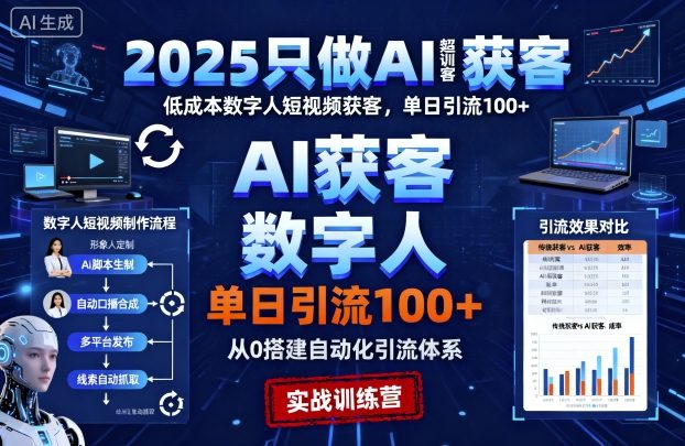 2025只做AI获客，AI超级获客实训营，低成本数字人短视频获客，单日引流100+-易网赚