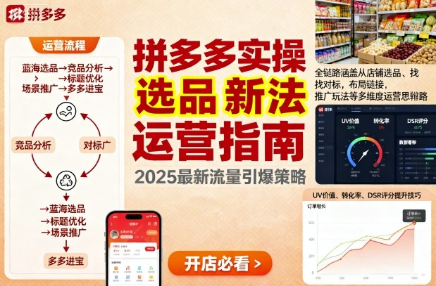 王校长9月12拼多多实操新玩法，全链路涵盖从店铺选品、找对标，布局链接，推广玩法等多维度运营思路-易网赚