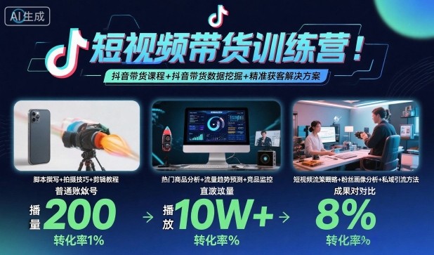 短视频带货训练营，抖音带货课程+抖音带货数据挖掘+精准获客解决方案-易网赚