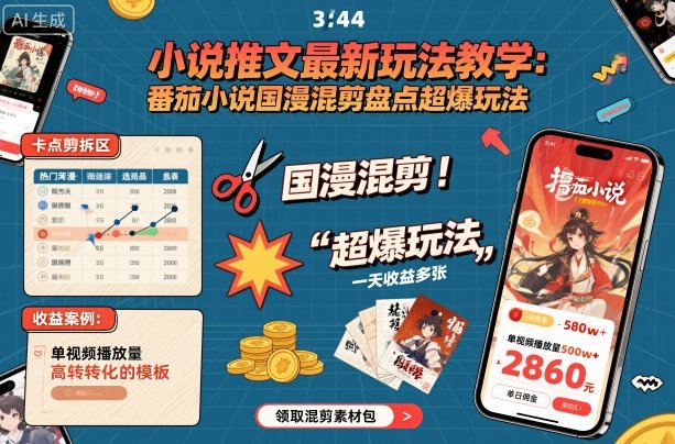 小说推文最新玩法教学，番茄小说国漫混剪盘点超爆玩法，全程干货，一天收益多张-易网赚