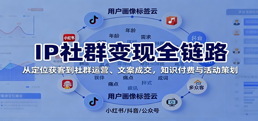 IP社群变现全链路，从定位获客到社群运营、文案成交，知识付费与活动策划-易网赚