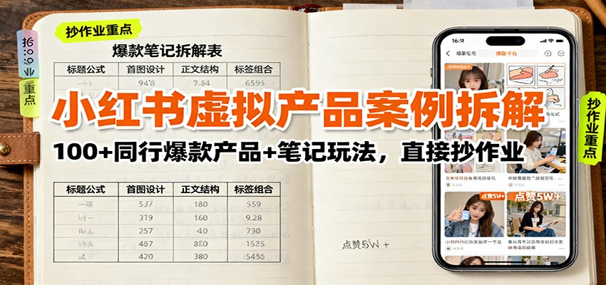 小红书虚拟产品案例拆解：100+同行爆款产品+笔记玩法，直接抄作业-易网赚
