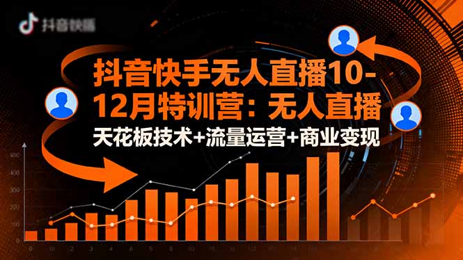 抖音快手无人直播10-12月特训营:无人直播天花板技术+流量运营+商业变现-易网赚