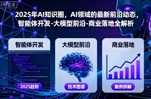 2025年AI知识圈,AI领域的最新前沿动态,智能体开发-大模型前沿-商业落地全解析-易网赚