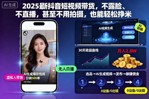 2025最新抖音短视频带货,不露脸、不直播,甚至不用拍摄,也能轻松挣米-易网赚