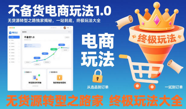 不备货电商玩法1.0，​无货源转型之路独家揭秘，一站到底，终极玩法大全-易网赚